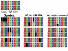 Матриця LCD до ноутбука Clevo NH55HKQ №2